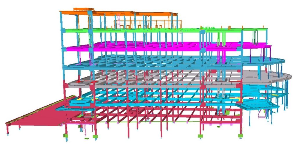 SCF Clinic — Structural model 02