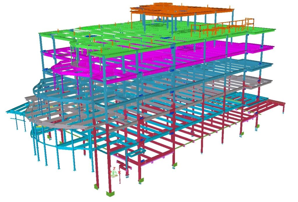 SCF Clinic — Structural model 03