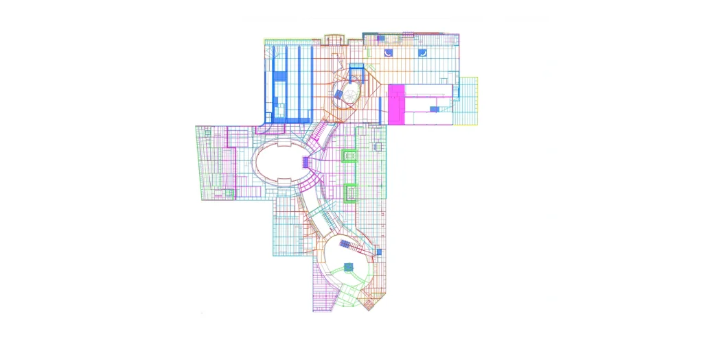 International Market Access structural model
