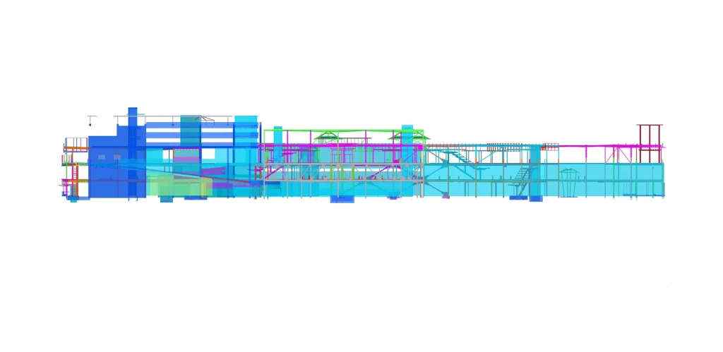 International Market Access — Structural model 02